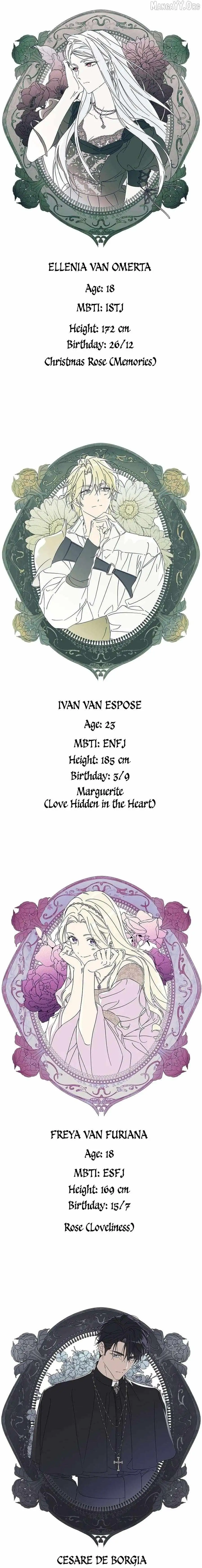 How to Get My Husband on My Side Ch. 137 – page 16
